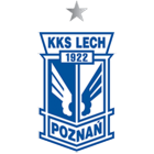 Club badge of the user